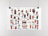 Kahiki Vintage Tiki Bar Cocktail Menu